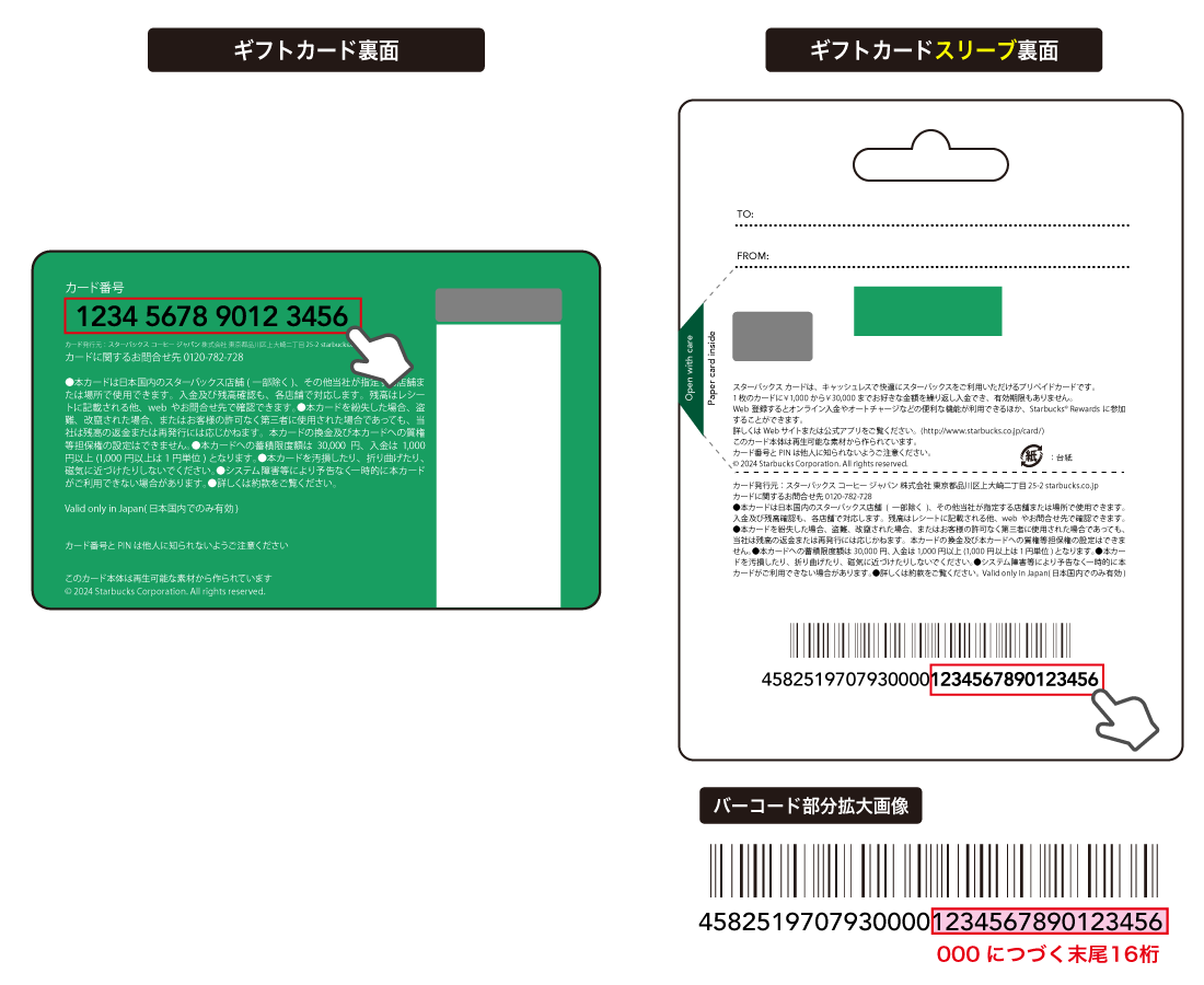 card
