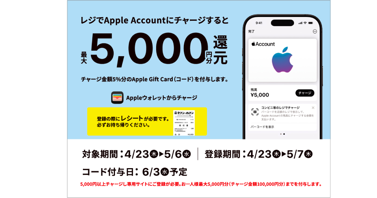 セブン‐イレブン｜Apple Account チャージキャンペーン