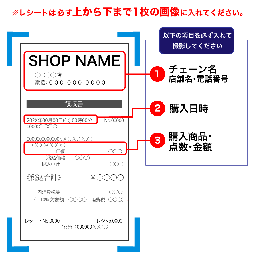 レシートサンプル
