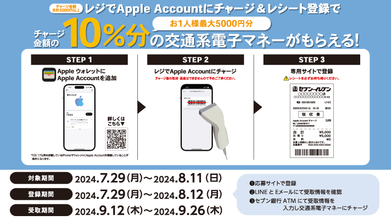 Apple - セブン セブン‐イレブン｜Apple Account チャージキャンペーン